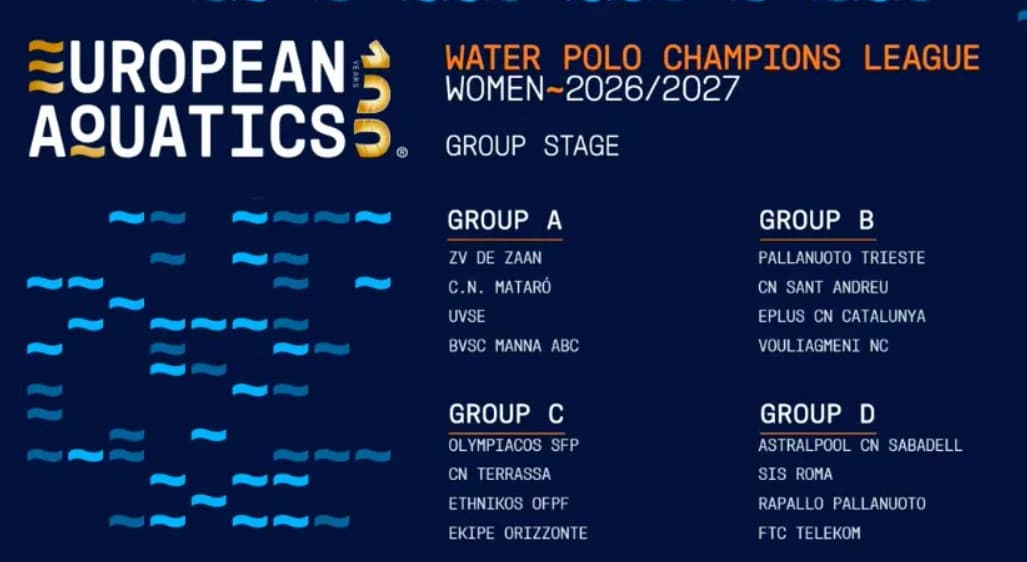 L’Assolim ja coneix els rivals de Champions i el SolarTradex prepara l’estrena europea a casa
